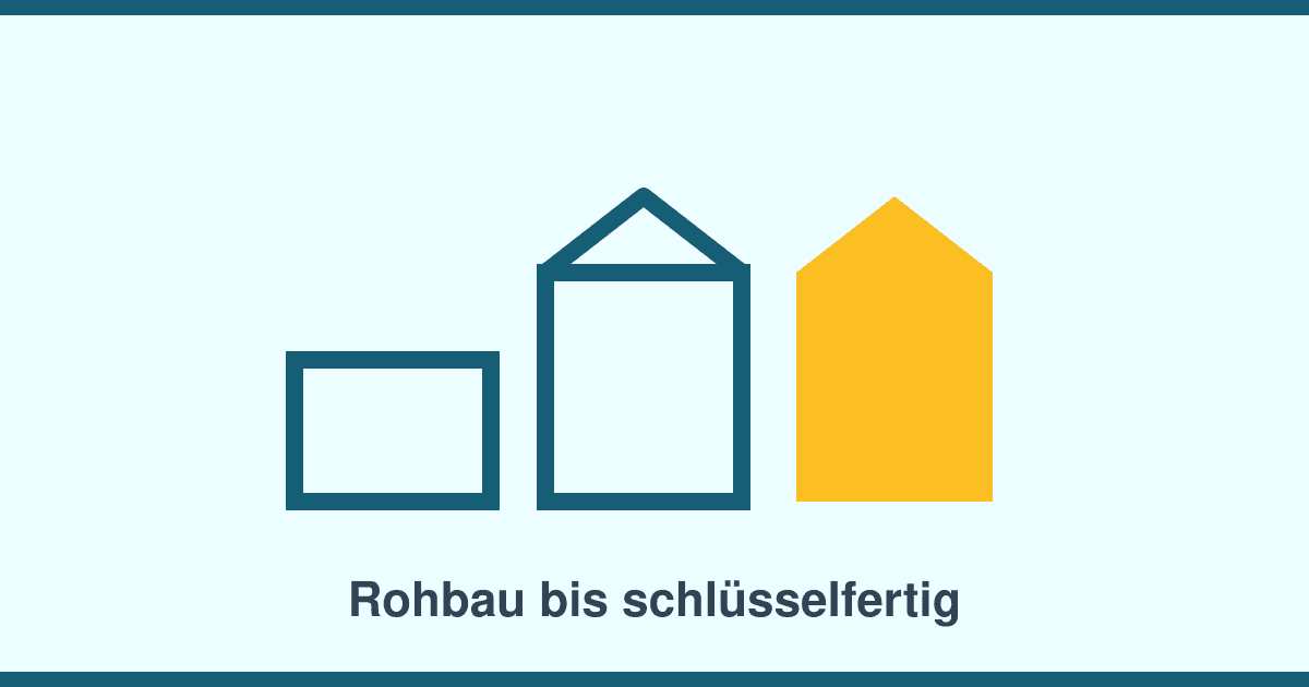 Rohbau, Ausbauhaus, schlüsselfertig: Was die Ausbaustufen wirklich enthalten