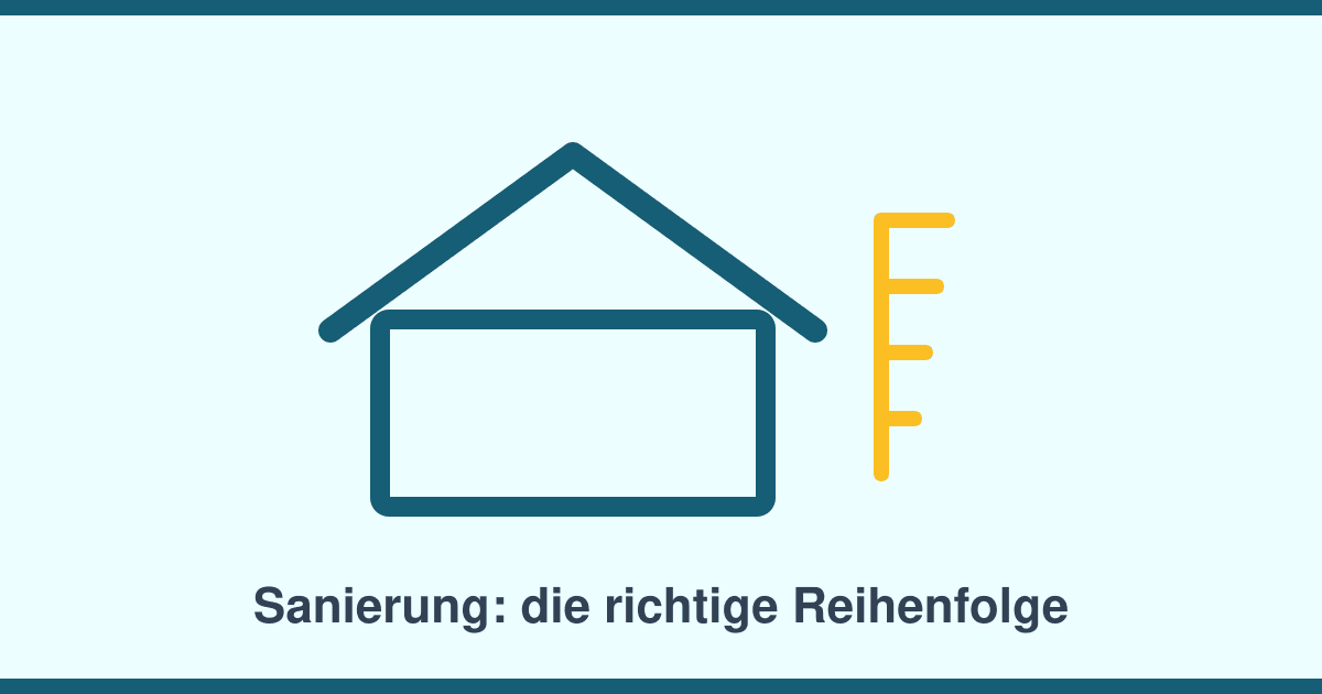 Sanierung planen: Die richtige Reihenfolge spart doppelte Arbeit